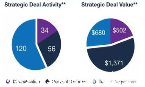 
TP钱包不支持大陆地区的解决方案详解