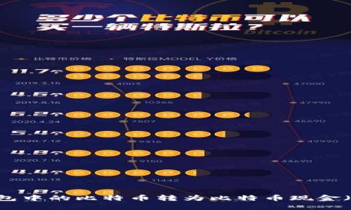如何将比特币钱包中的比特币转为比特币现金（BCC）的详细指南