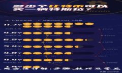 TP钱包使用方法详解：步骤、技巧及常见问题解析