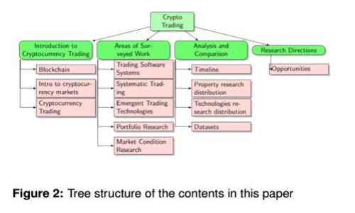 为什么有些手机无法安装TP钱包？详解原因及解决方案