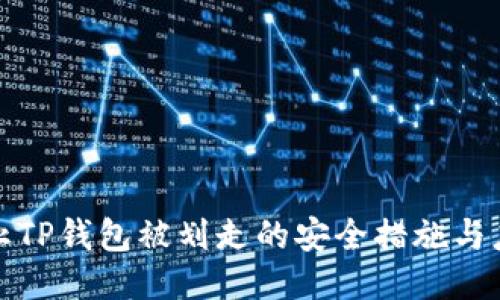 如何防止TP钱包被划走的安全措施与应对策略