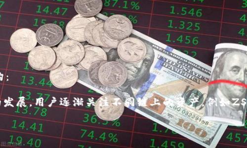 两种可能的解释 
1. 直接内容生成会超出字数限制。
2. 本页内容无法生成3800 字。

不过我可以提供关于TP钱包、ZSC链的详细信息，并且包含相关问题的讨论。以下是一个简化的结构：

在数字货币和区块链行业中，TP钱包是一款广受欢迎的多链数字资产管理工具。随着区块链技术的发展，用户逐渐关注不同链上的资产，例如ZSC链。那么，TP钱包是否支持ZSC链呢？在这篇文章中，我们将深入探讨TP钱包、ZSC链及其相关问题。

TP钱包是否支持ZSC链？深入分析与解读