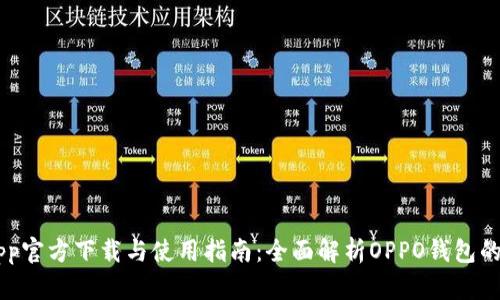 OPPO钱包App官方下载与使用指南：全面解析OPPO钱包的功能与优势