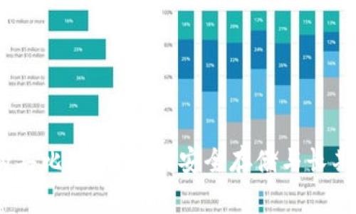 2002年购买比特币：如何安全存储与长期投资策略